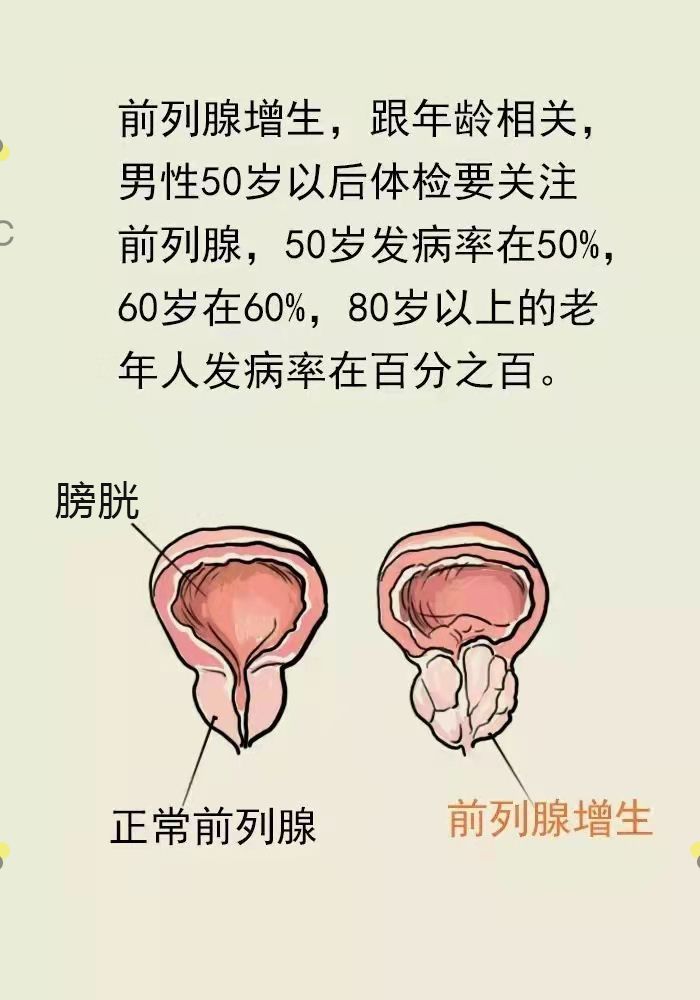 合规收费：南昌男科医院排行榜“精选前三”(热推)南昌男科医院公布